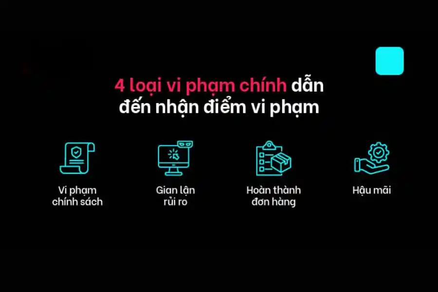 Bốn Bước Kiểm Tra và Hai Cách Giảm Điểm Vi Phạm TikTok Shop 2024