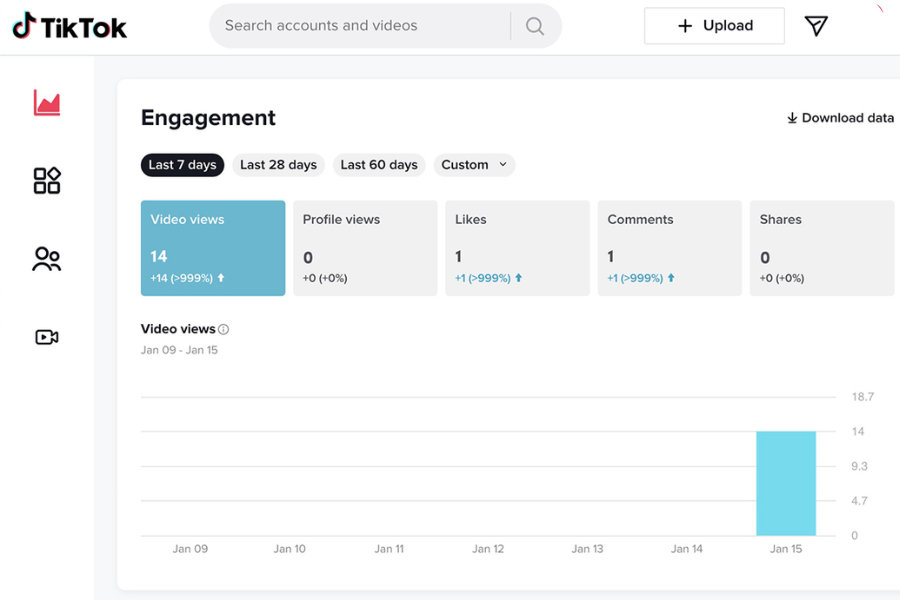 Khám Phá Sức Mạnh Của TikTok Analytics